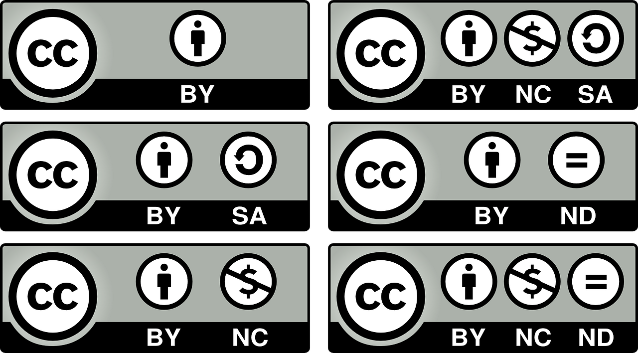 An screenshot of the six Creative Commons licenses http://www.creativecommons.org